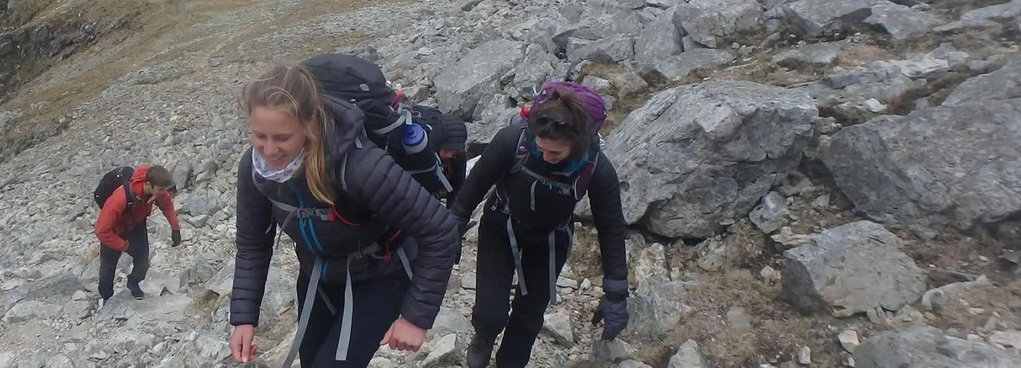 RAW Adventures - Kit and Equipment