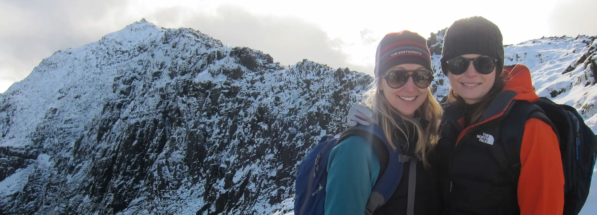 RAW Adventures - Kit and Equipment