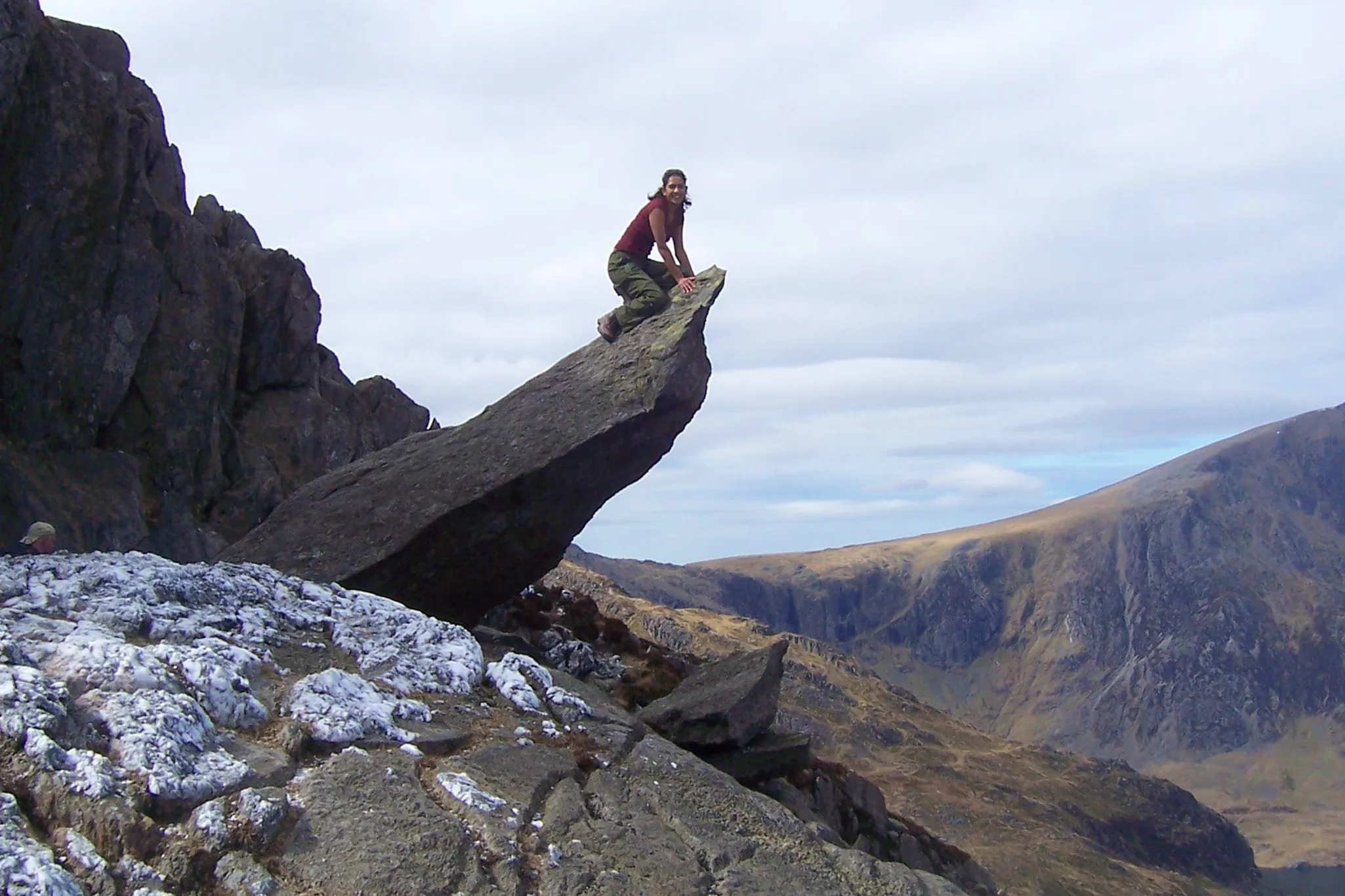 RAW Adventures - Sticking to New Year Resolutions